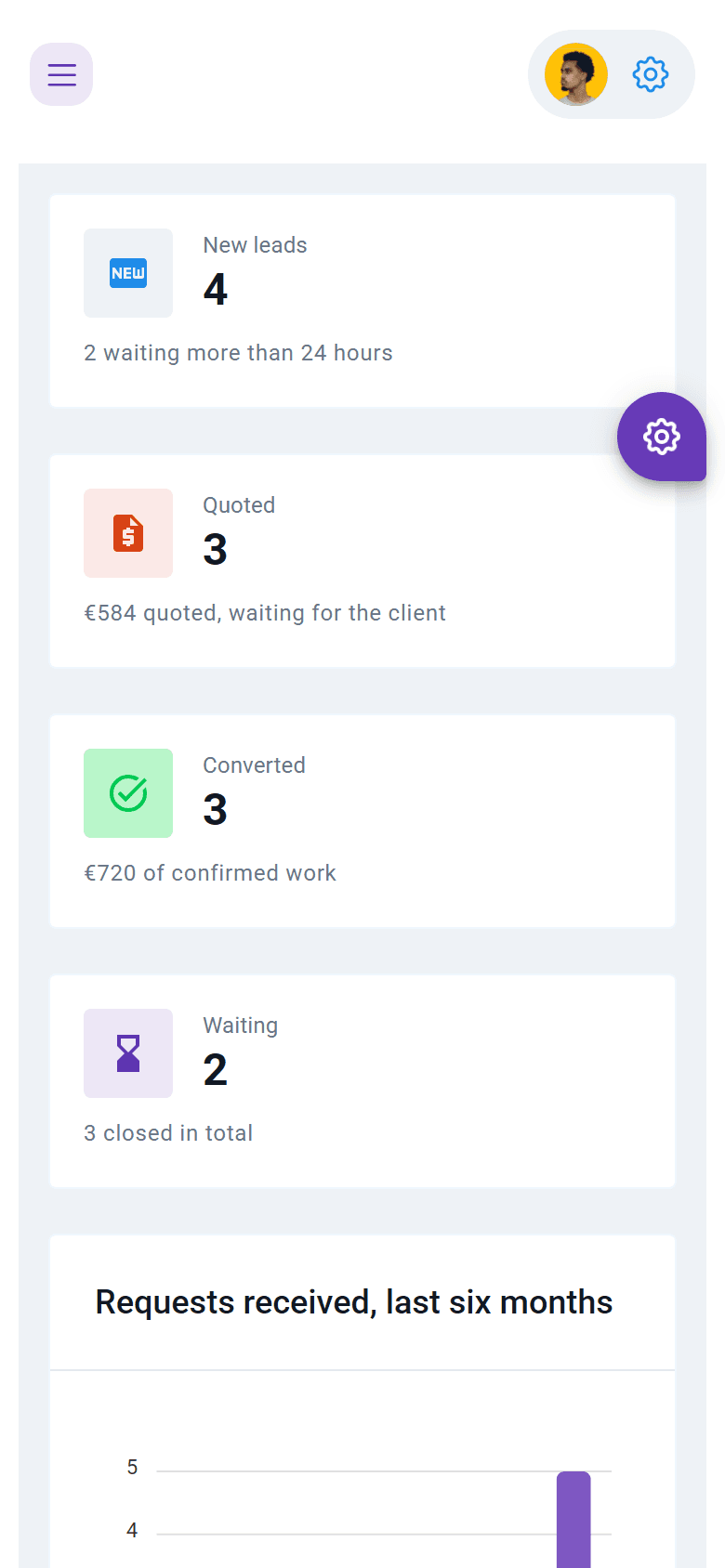 Capture of the Falcon translation dashboard overview on a phone, with the project counts stacked as cards, shown with sample data.